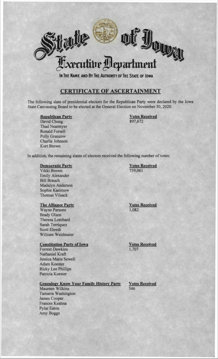 Above is a copy of the slated Iowa electors from the 2020 election. This is
the first page of a two-page document as all parties choose electors, not
just the Republicans and Democrats.